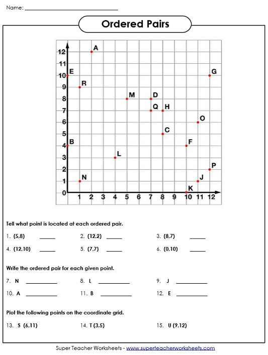 Ordered Pairs and Coordinate Plane Worksheets