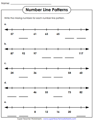Number Patterns Worksheets - Number Lines