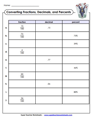 Converting Percents Worksheet