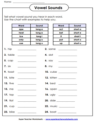 Phonics Worksheets: Long Vowels and Short Vowels