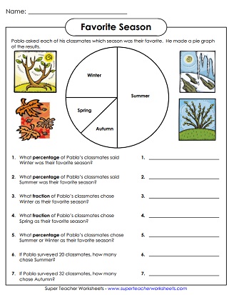 Year 6 Pie Chart Worksheets