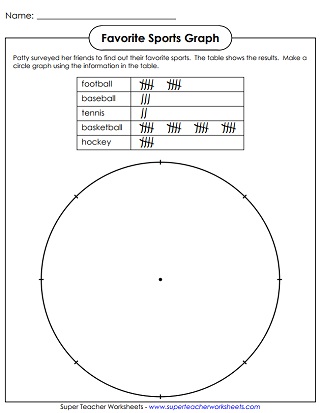 Pie Chart Exercises Grade 6