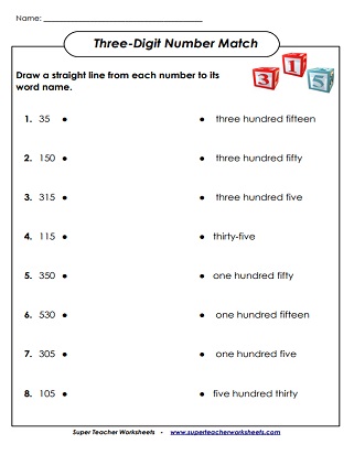 Place Value - Expanded Form