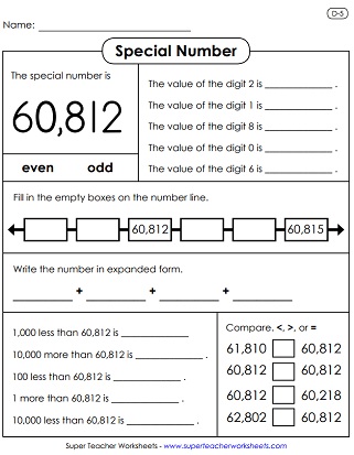 Label The Place Value Charts Fill In The Blanks