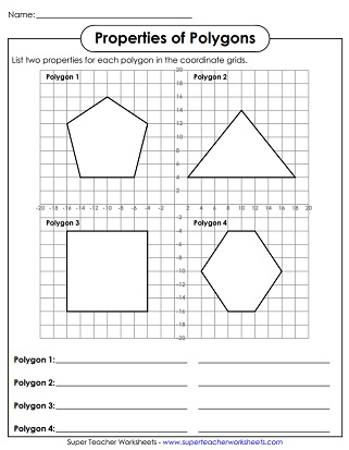 Properties Of Polygons Chart