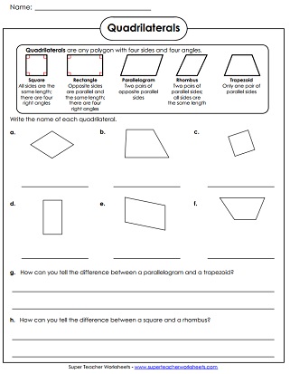 Quadrilateral Comparison Chart