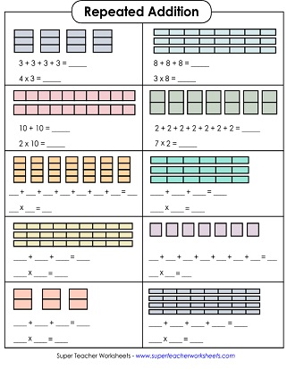 Repeated Addition