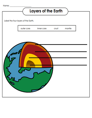 Layers of Earth Worksheets