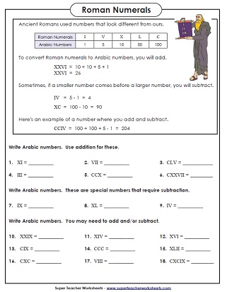 Lesson: Roman Numerals Worksheet