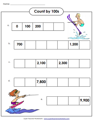 Skip Counting By 100s Printable Worksheets