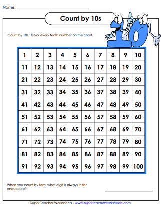 Counting By 10 S Chart Printable