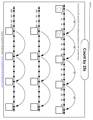 Counting By 25s Chart