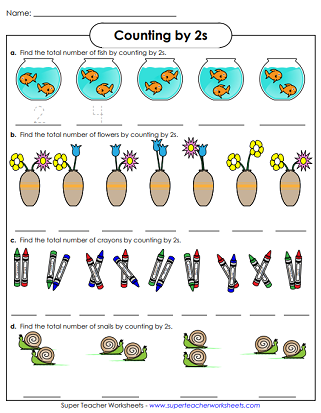 Counting By 2 S Chart