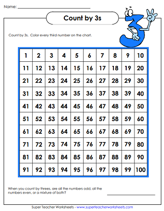 Skip Counting By 3s Worksheets
