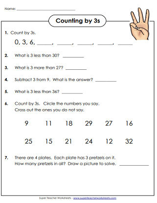 Counting By Threes Chart