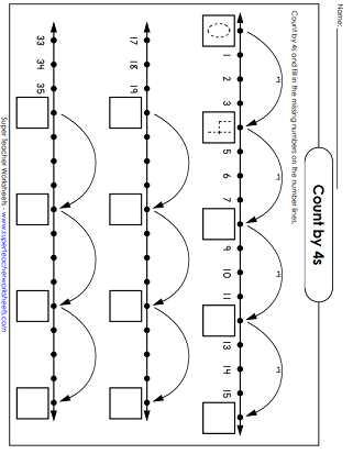 Skip Counting By 4s Number Line