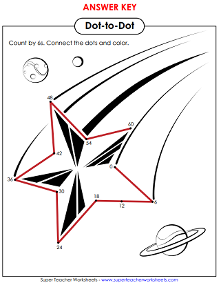 Skip Counting By 6s Worksheets