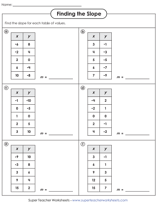 Slope Worksheets