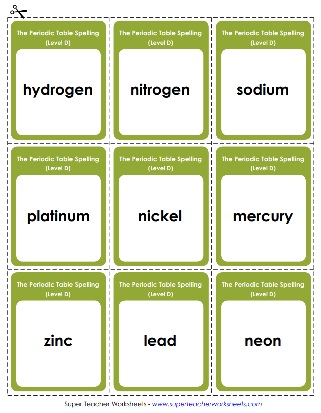 Spelling-4th-grade-periodic-table-printable-flash-cards.jpg