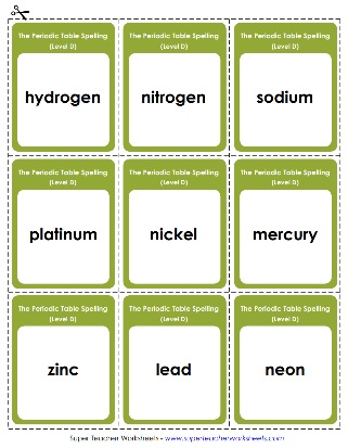 Flash Cards - Periodic Table Spelling Words