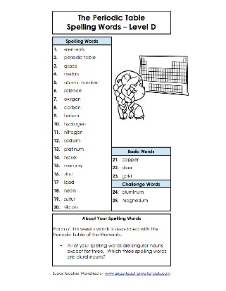 Spelling-4th-grade-periodic-table-word-list.jpg