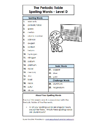 Spelling Unit - Periodic Table