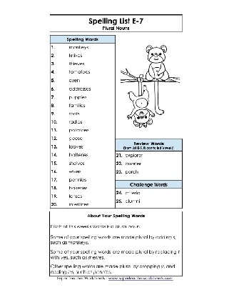 5th Grade Spelling List Theme Plural Nouns Worksheet