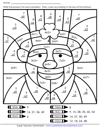 St. Patrick's Day Coloring Worksheets