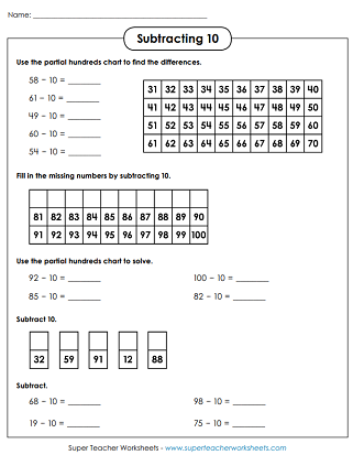 Subtracting 10 Worksheets