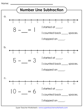 Basic Subtraction Worksheets - Number Line