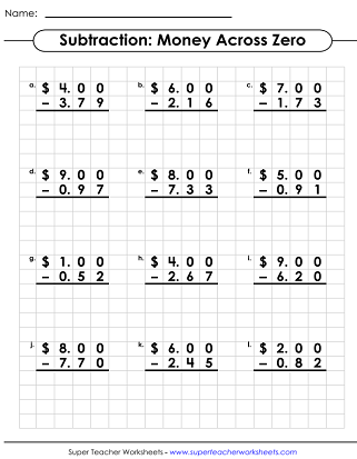 Subtracting Money Across Zero Worksheet - Graph Paper