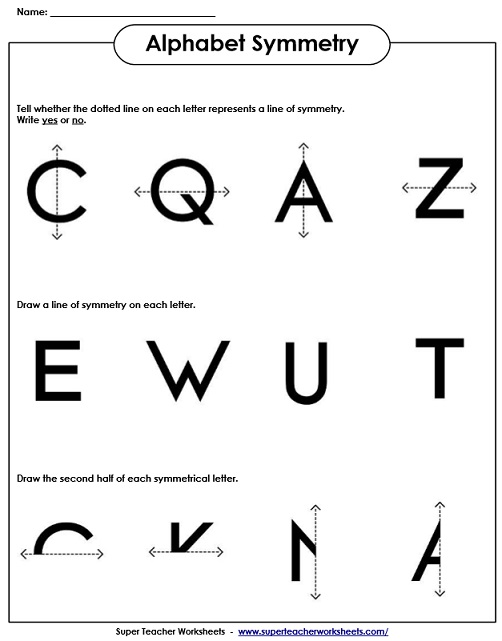 Abc Symmetry Chart