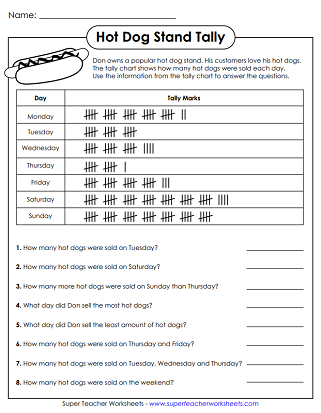 Tally Mark Worksheets