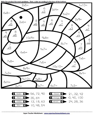 Thanksgiving Math Worksheet