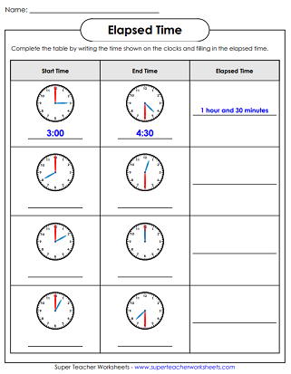 Time Worksheets (Elapsed Time)